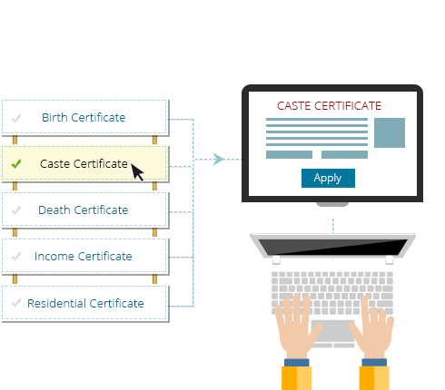 Serviceplus 1